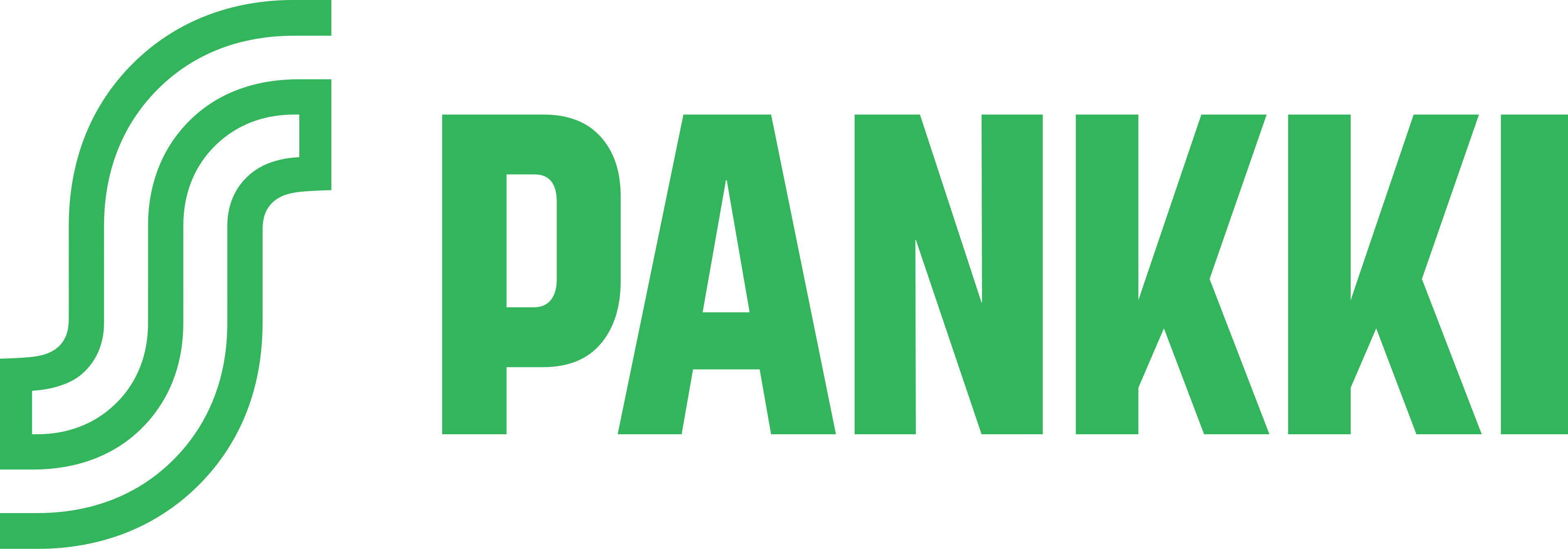 S-PANKKI
